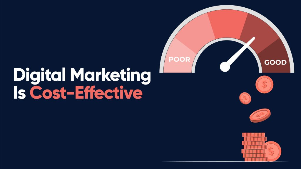 Digital Marketing Is Cost-Effective