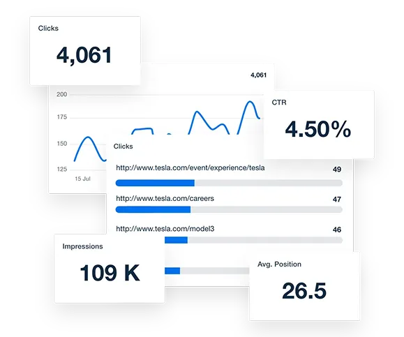 Travel seo in Uk