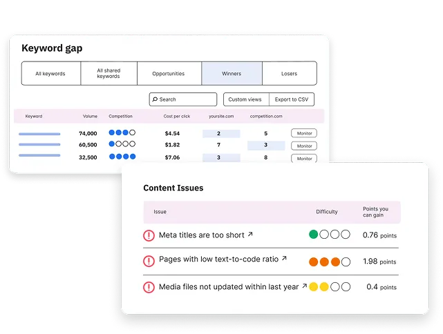 ML & AI Intelligence Services in UK