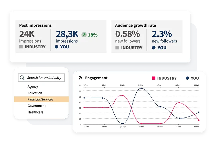 Content writing services in the UK