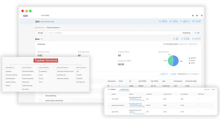 Copy Writing Services in Uk Local