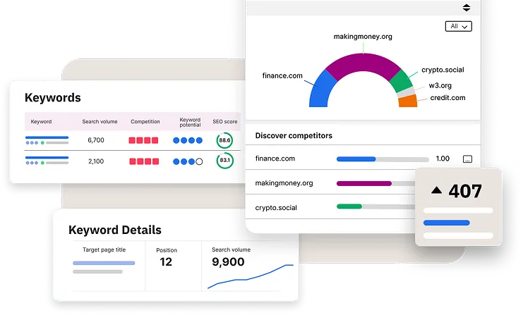 User Behavior Analytics