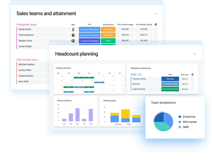 Sales Pipeline Management Services In Uk